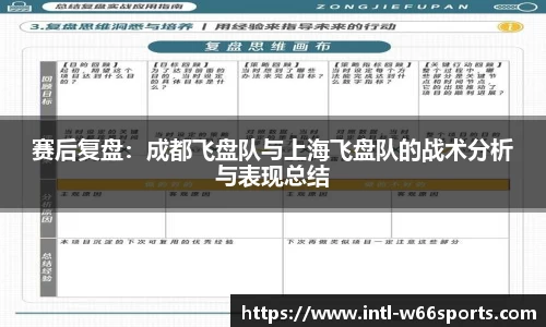 赛后复盘：成都飞盘队与上海飞盘队的战术分析与表现总结