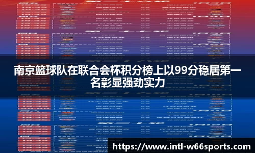 南京篮球队在联合会杯积分榜上以99分稳居第一名彰显强劲实力